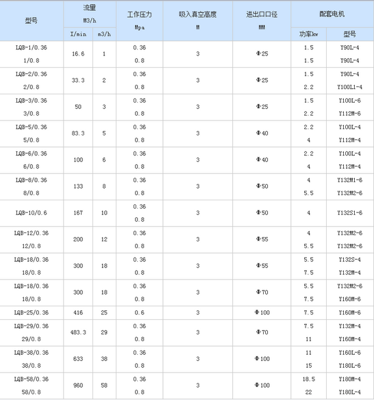 QQ图片20170524091228.png